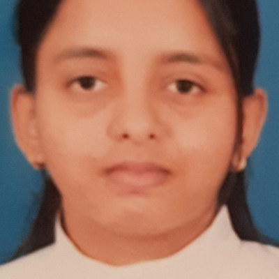 Dr Shivani Choudhary