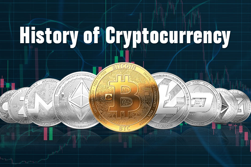 History of Cryptocurrency