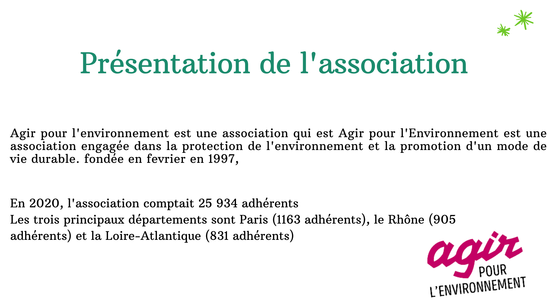 Presentation de l'association

Agir pour l'environnement est une association qui est Agir pour l'Environnement est une
association engagée dans la protection de l'environnement et la promotion d'un mode de
vie durable. fondée en fevrier en 1997,

En 2020, l'association comptait 25 934 adhérents
Les trois principaux départements sont Paris (1163 adhérents), le Rhône (905
adhérents) et la Loire-Atlantique (831 adhérents) ®

POUR
L'ENVIRONNEMENT