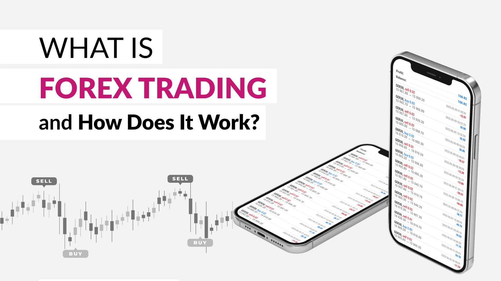 WHAT IS

FOREX TRADING
and How Does It Work?

   

Bae
ay —