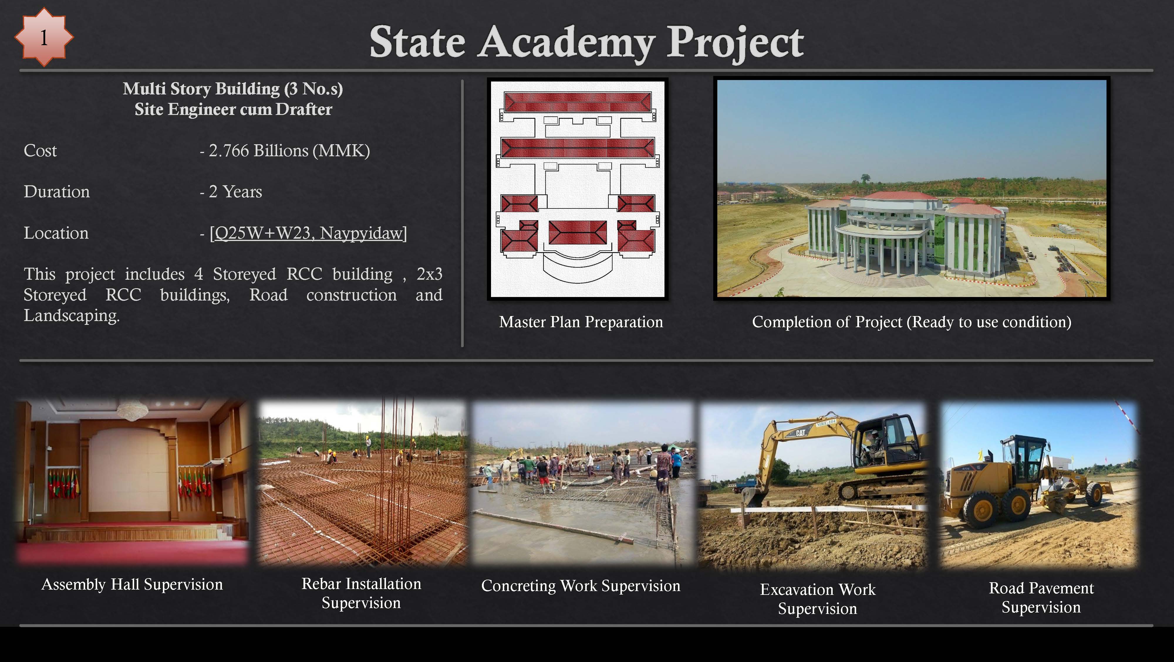 State Academy Project

Multi Story Building (3 No.s)
Site Engineer cum Drafter

 

(Glos - 2.766 Billions (MMK)
Duration WA GENS
Location - [Q25W+W23, Naypyidaw]

This project includes 4 Storeyed RCC building , 2x3
Storeyed RCC buildings, Road construction and
IT ole eT ole 1ed

 

Master Plan Preparation Completion of Project (Ready to use condition)

 

Assembly Hall Supervision Rebar Installation Concreting Work Supervision JRC ate Rea Road Pavement
Silja gyal MINSRYS Supervision