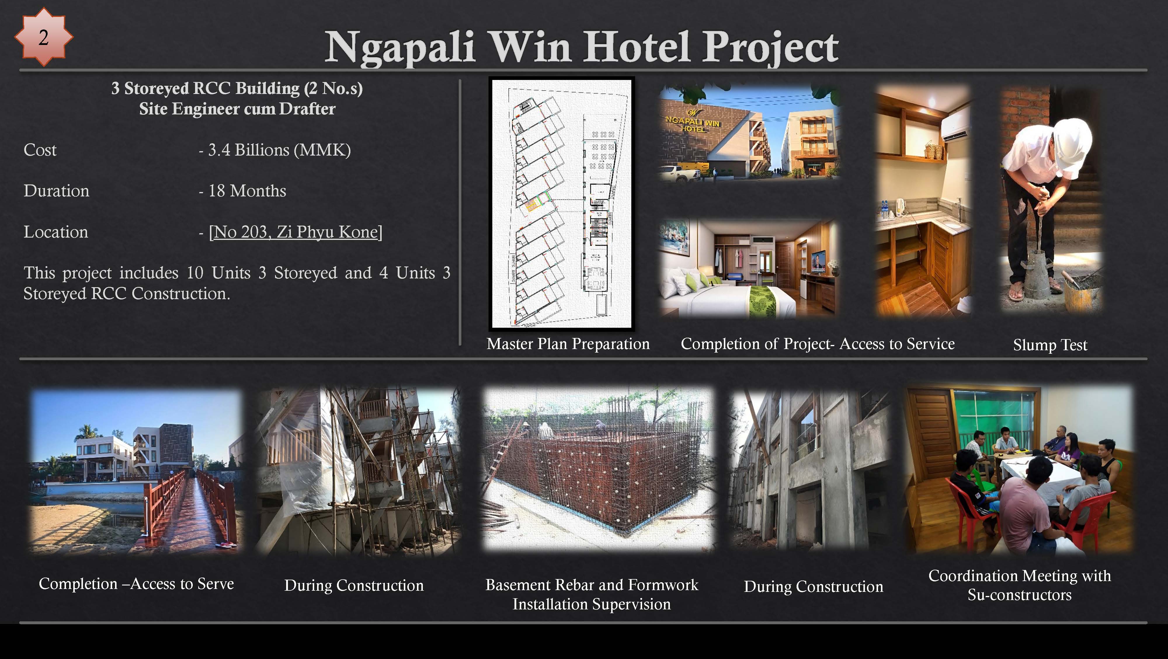 Negapali Win Hotel Project

3 Storeyed RCC Building (2 No.s)
NTCDA Taguig DIE 11a

(Glos - 3.4 Billions (MMK)
Duration - 18 Months
Location - [No 203, Zi Phyu Kone]

This project includes 10 Units 3 Storeyed and 4 Units 3
Storeyed RCC Construction.

 

Completion —Access to Serve During Construction

|

\

*

\

p
©
=
2
iL”
EA

Pos

Master Plan Preparation Completion of Project- Access to Service

 

Basement Rebar and Formwork
Installation Supervision

 

During Construction

  

 

Coordination Meeting with
Su-constructors