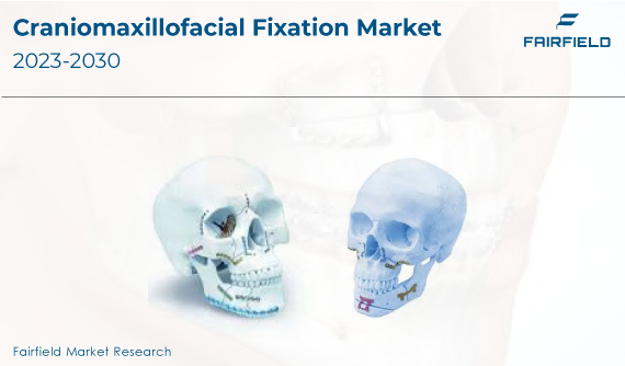 Craniomaxillofacial Fixation Market =
rammELo
2023-2030