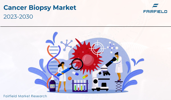 Cancer Biopsy Market =

FRIRFIELD
2023-2030

   

a