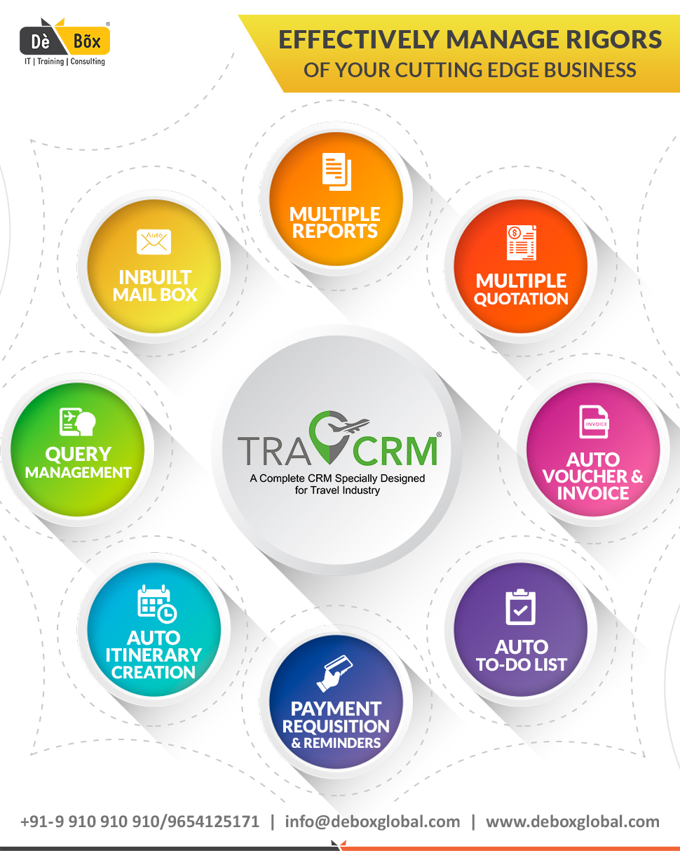 0) sx EFFECTIVELY MANAGE RIGORS

\

=] \

   
   
 

  

LAVIN
\ REPORTS \
N
LVRS
QUOTATION
N N

\
ie TRAGTCRM

UTO
IYI Pv: Spaciory Deore VOUCHER &
for Travel Industry INVOICE

 

   
  

  

&
AUTO
LTT
CREATION

 
       
   
      
 

  

LAAN
REQUISITION
& REMINDERS

+91-9 910 910 910/9654125171 | info@deboxglobal.com | www.deboxglobal.com

\