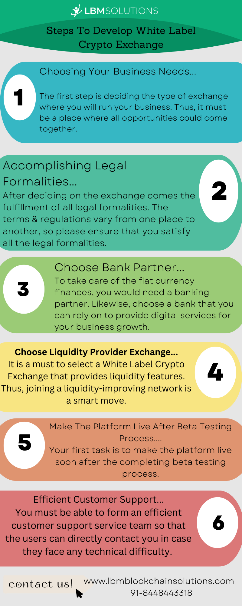 J LBMSOLUTIONS

Choose Liquidity Provider Exchange...
It is a must to select a White Label Crypto 4

Exchange that provides liquidity features.
Thus, joining a liquidity-improving network is
a smart move.

 

contact us! www.lbmblockchainsolutions.com

+91-8448443318