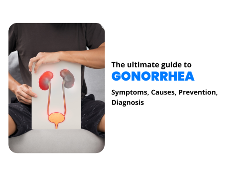 1 The ultimate guide to
¢ ?® GONORRHEA

1 © Symptoms. Causes Prevention.
| Diagnosis
