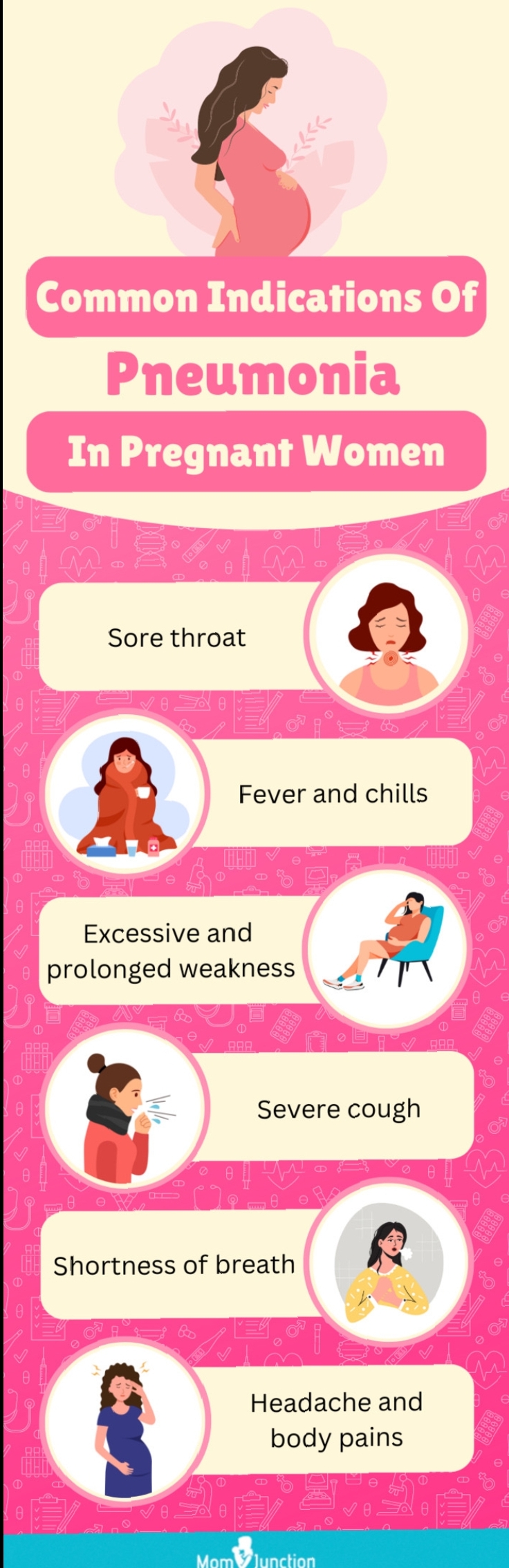 Common Indications Of

In Pregnant Women

Sore throat

 

Fever and chills

Excessive and
prolonged weakness

Severe cough

Shortness of breath

Headache and
body pains
