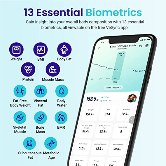 13 Essential Biometrics

Gain insight into your overall bod,
Diometrics, ail viewable

®

ou Body Fat

 
 

  

olen Muscle Mass

Gin, WED LE
Body wesght wate:
Shiota

aca

Subcutaneous Metabo:
Far Age