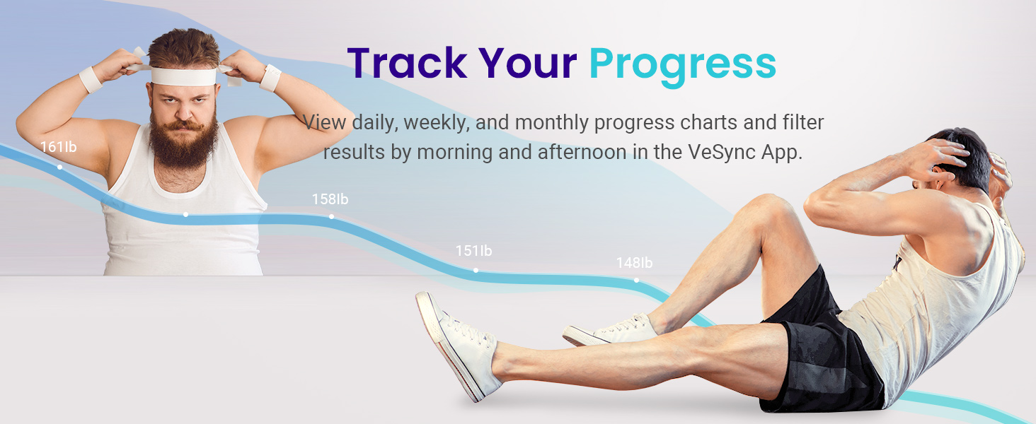 Track Your

BS daily, weekly, and monthly progress charts and filter
results by morning and afternoon in the VeSync App.

 

oa

\\