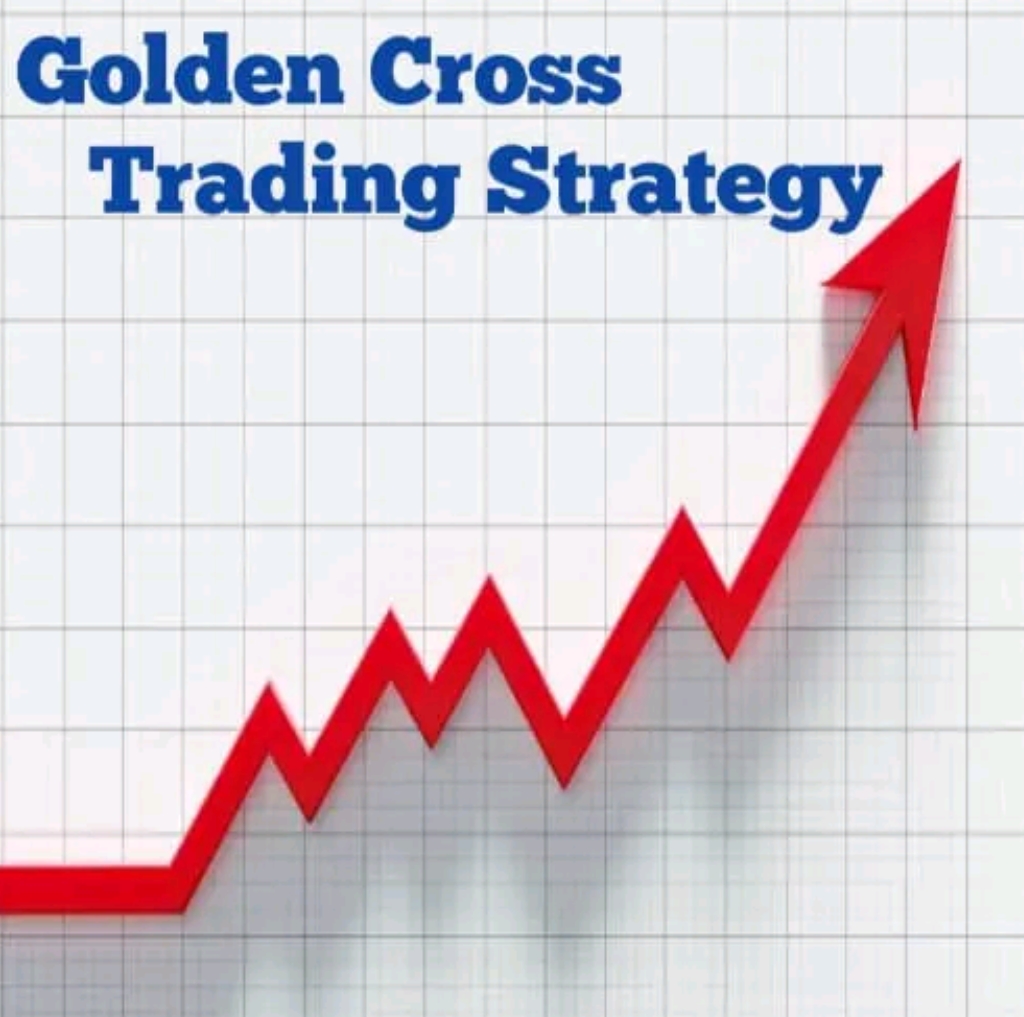 Golden Cross
Trading Strategy