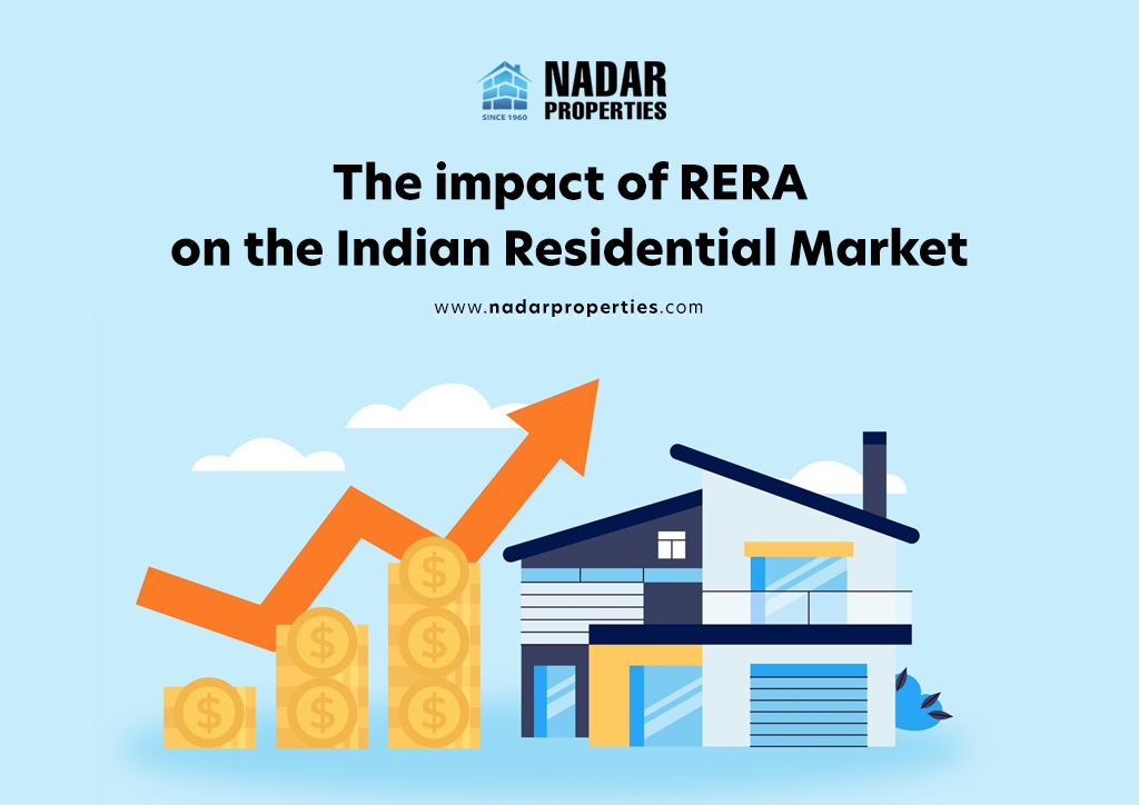 SZ PROPERTIES

The impact of RERA
on the Indian Residential Market

www nadarproperties com

1

 

"