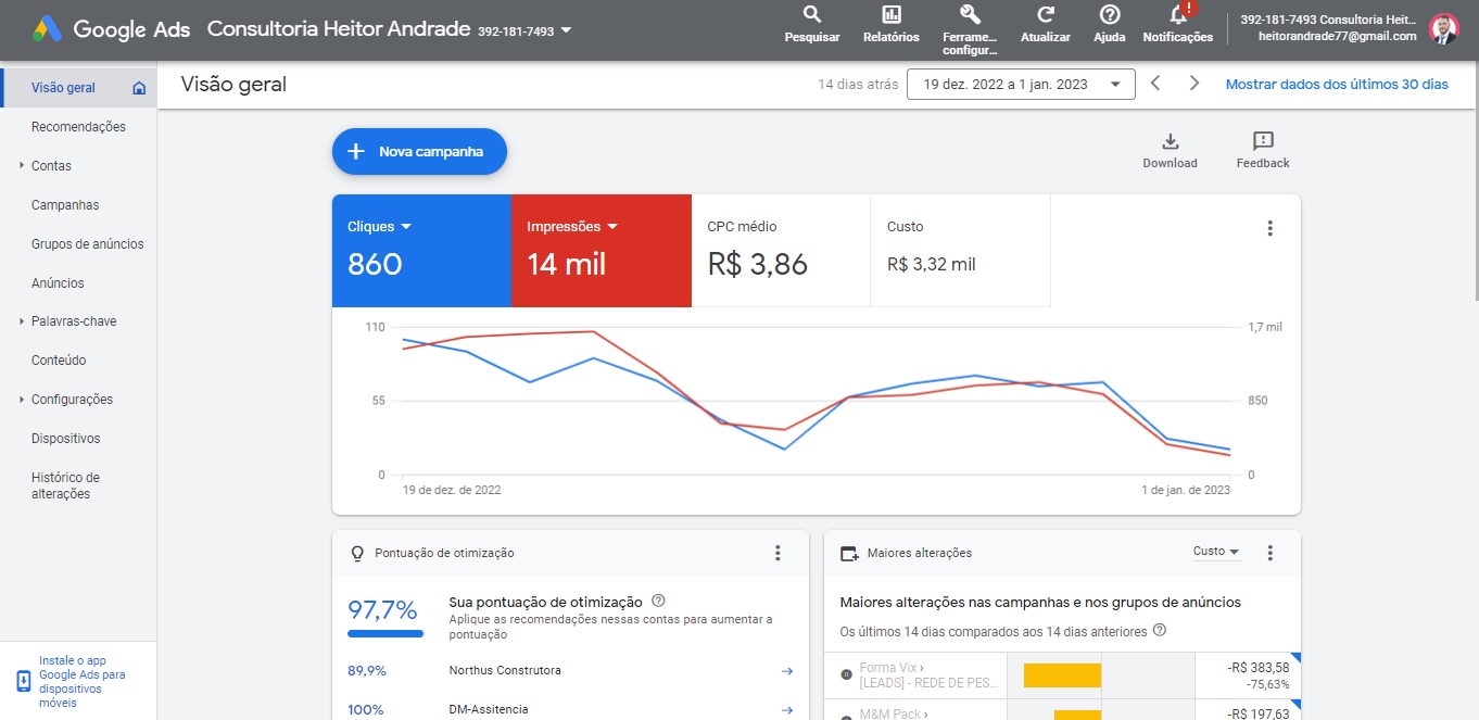 4 Google Ads Consultoria Heitor Andrade 21
| valogew @  Visdo geral tos. 7077 31 po CD
& B
iN R$ 3,86 R$ 3.32 mil