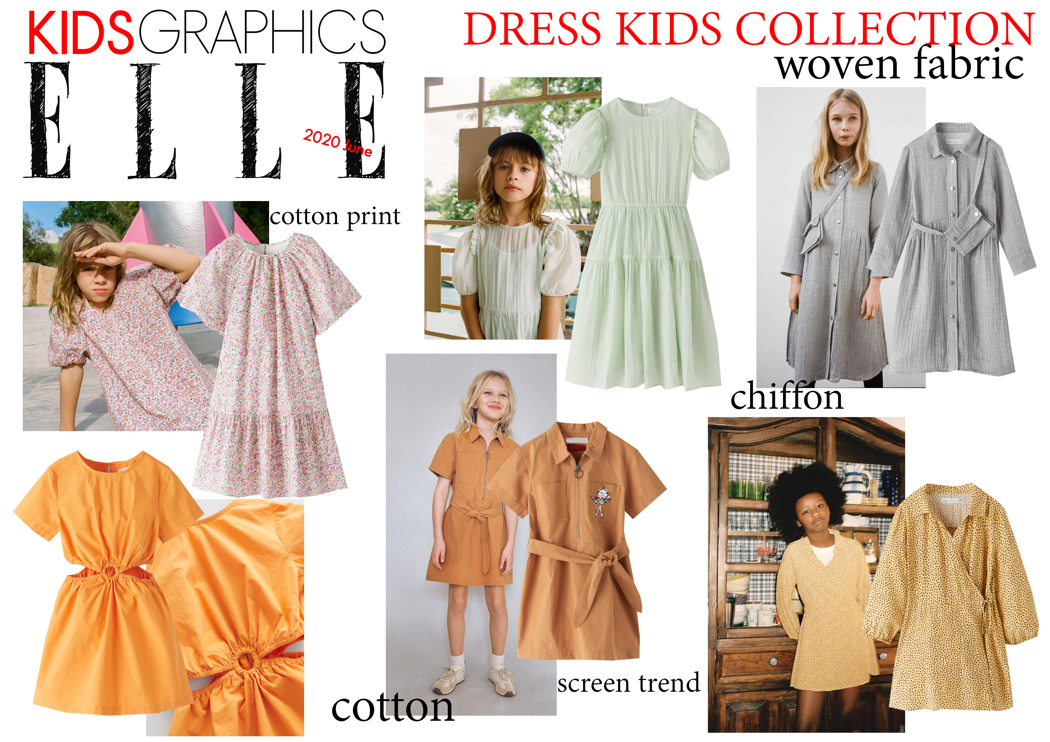 KIDSGRAPHICS DRESS KIDS COLLECT]ON
mre woven fabric

 

SAN

NEY

creen trend