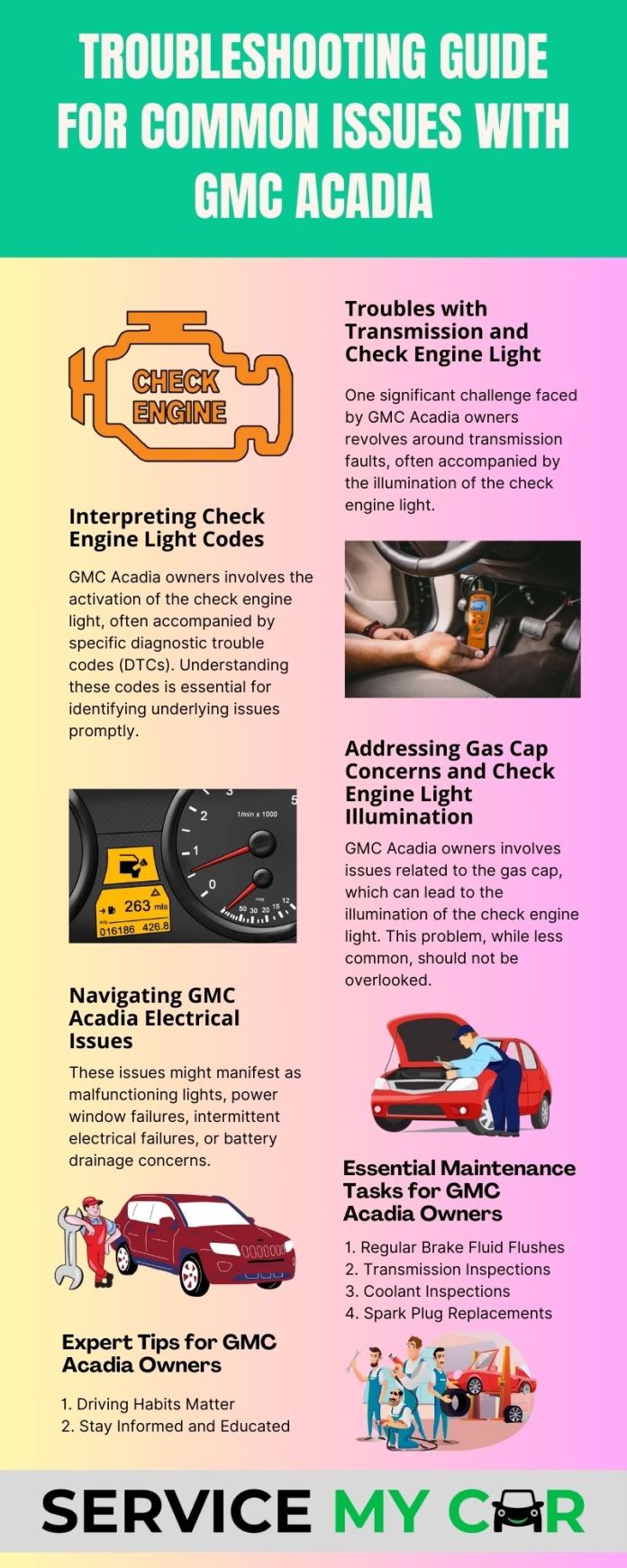 Troubleshooting Guide for Common Issues with GMC Acadia - TROUBLESHOOTING GUIDE
FOR COMMON ISSUES WITH

 

Troubles with
Transmission and
Check Engine Light

CHIECIK One sient chotlrge faced
ENGINE by GMC Acadia owners

revolves around transmission
faults, often accompanied by
the illumination of the check

Interpreting Check engine light

Engine Light Codes

GMC Acadia owners involves the
activation of the check engine
light, often accompanied by
specific diagnostic trouble
codes (DTCs). Understanding
these codes is essential for
identifying underlying issues
promptly.

 

Addressing Gas Cap
Concerns and Check
Engine Light
Illumination

GMC Acadia owners involves
issues related 10 the gas cap,
which can lead to the
illumination of the check engine
light. This problem, while less
common, should not be

 

overlooked.

Navigating GMC

Acadia Electrical

Issues

These issues might manifest as

malfunctioning lights, power

window failures, intermittent

electrical failures, or battery

drainage concerns. Essential Maintenance
Tasks for GMC
Acadia Owners

1. Regular Brake Fluid Flushes
2. Transmission Inspections.
3. Coolant Inspections

4. Spark Plug Replacements.

 

Expert Tips for GMC
Acadia Owners

1. Driving Habits Matter
2. Stay Informed and Educated

SERVICE MY CmR