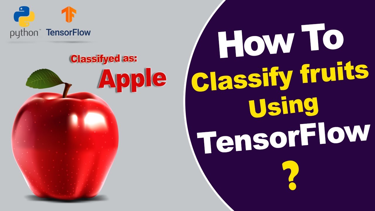 A

  
 

STA Le

Classifyed as

Apple Classify {eI