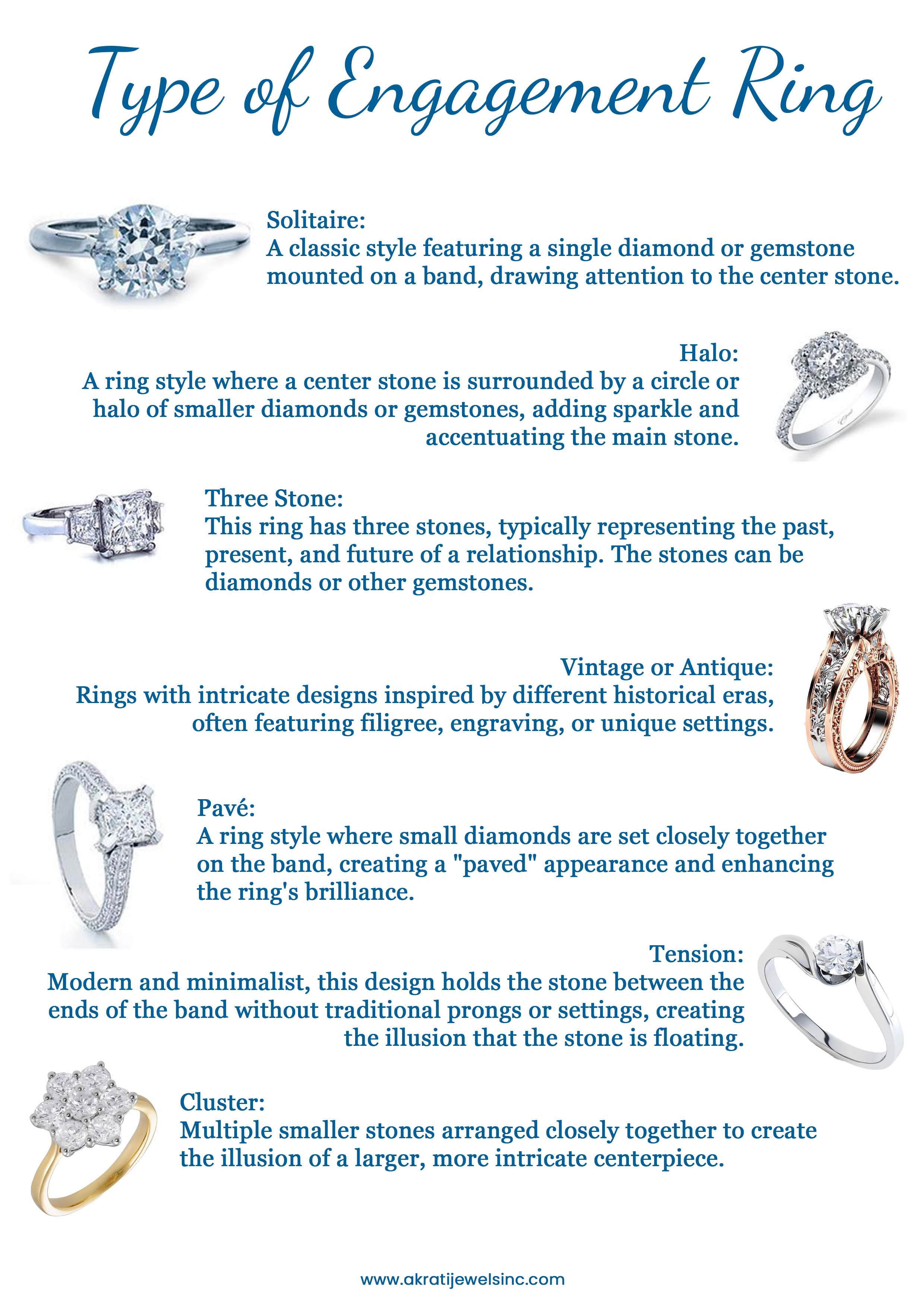 (ype of Engagement Ring

7 — Solitaire:
S4=u=¥ A classic style featuring a single diamond or gemstone

  
 

Halo:

A ring style where a center stone is surrounded by a circle or
halo of smaller diamonds or gemstones, adding sparkle and
accentuating the main stone.

 

Three Stone:

This ring has three stones, typically representing the past,
present, and future of a relationship. The stones can be
diamonds or other gemstones.

 

Vintage or Antique:
Rings with intricate designs inspired by different historical eras,
often featuring filigree, engraving, or unique settings.

 

Pavé:

A ring style where small diamonds are set closely together
on the band, creating a "paved" appearance and enhancing
the ring's brilliance.

 

Tension: N a

Modern and minimalist, this design holds the stone between the
ends of the band without traditional prongs or settings, creating

the illusion that the stone is floating. \

 

Hane a )
“gee? Cluster:

J) Multiple smaller stones arranged closely together to create
the illusion of a larger, more intricate centerpiece.

  

www.akratijewelsinc.com