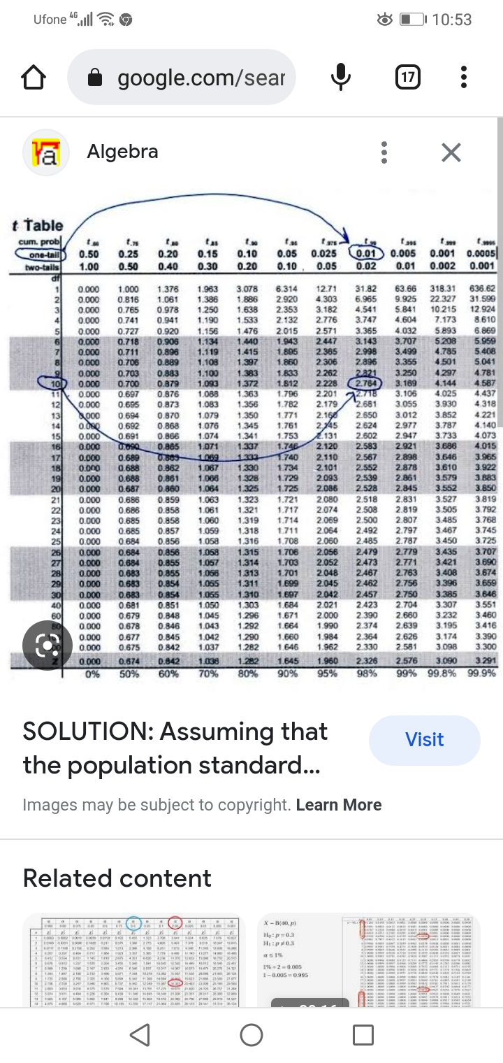 Ufone “ll 2. @ Wm 110:53

(} @& googlecom/sear & :

YZ Algebra

X

ne
€9s
ast
rer

 

SOLUTION: Assuming that
the population standard...

Visit

Images may be subject to copyright. Learn More

Related content