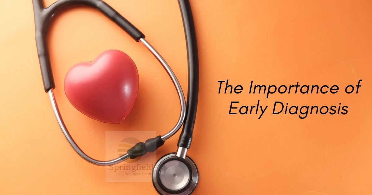 The Importance of
Early Diagnosis