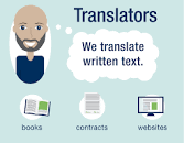 Image result for translator image - Translators

 

 

o
v