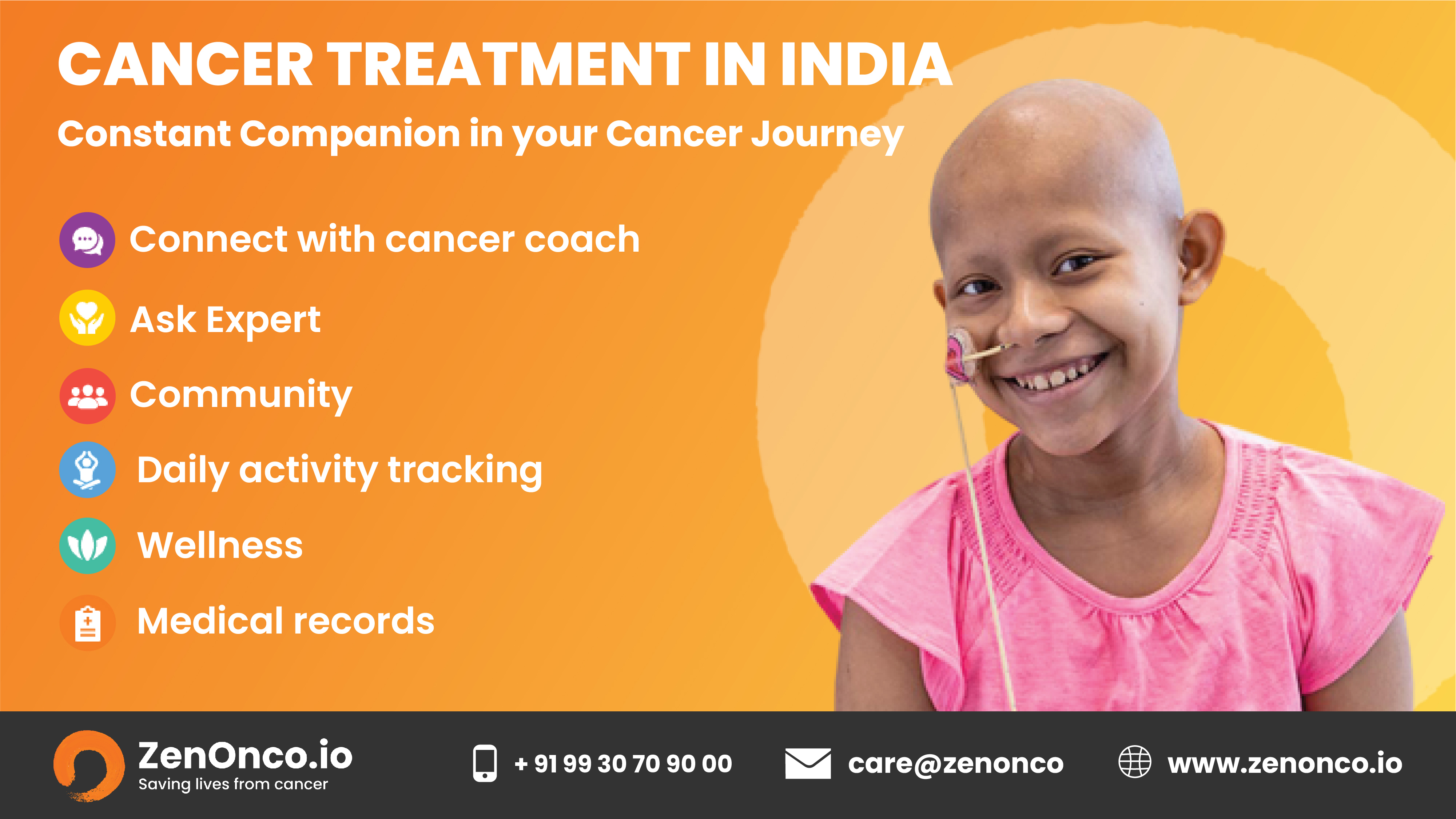 ZenOnco.io [J +919930709000 NF care@zenonco &H www.zenonco.io

Saving lives from cancer