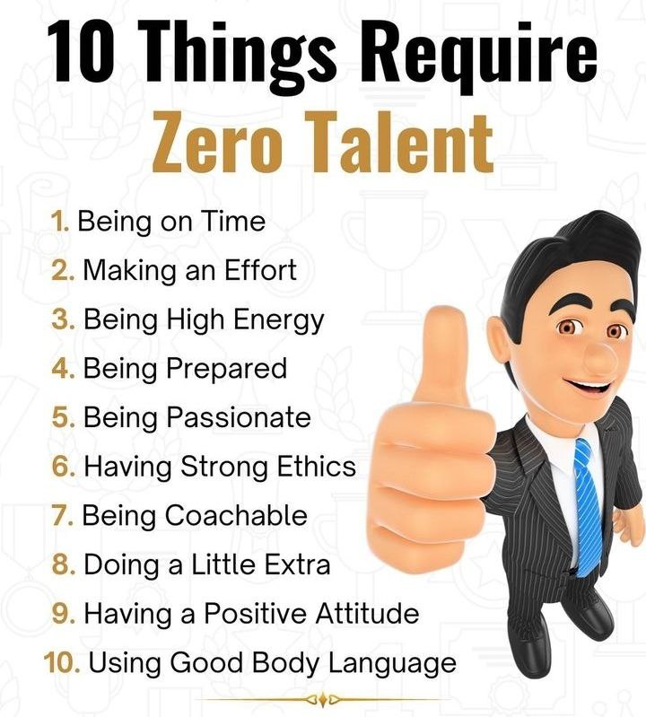 10 Things Require
Zero Talent

1. Being on Time
2. Making an Effort

3. Being High Energy ~ @
4. Being Prepared {15

5. Being Passionate

6. Having Strong Ethics
7. Being Coachable %
8. Doing a Little Extra

9. Having a Positive Attitude

10. Using Good Body Language