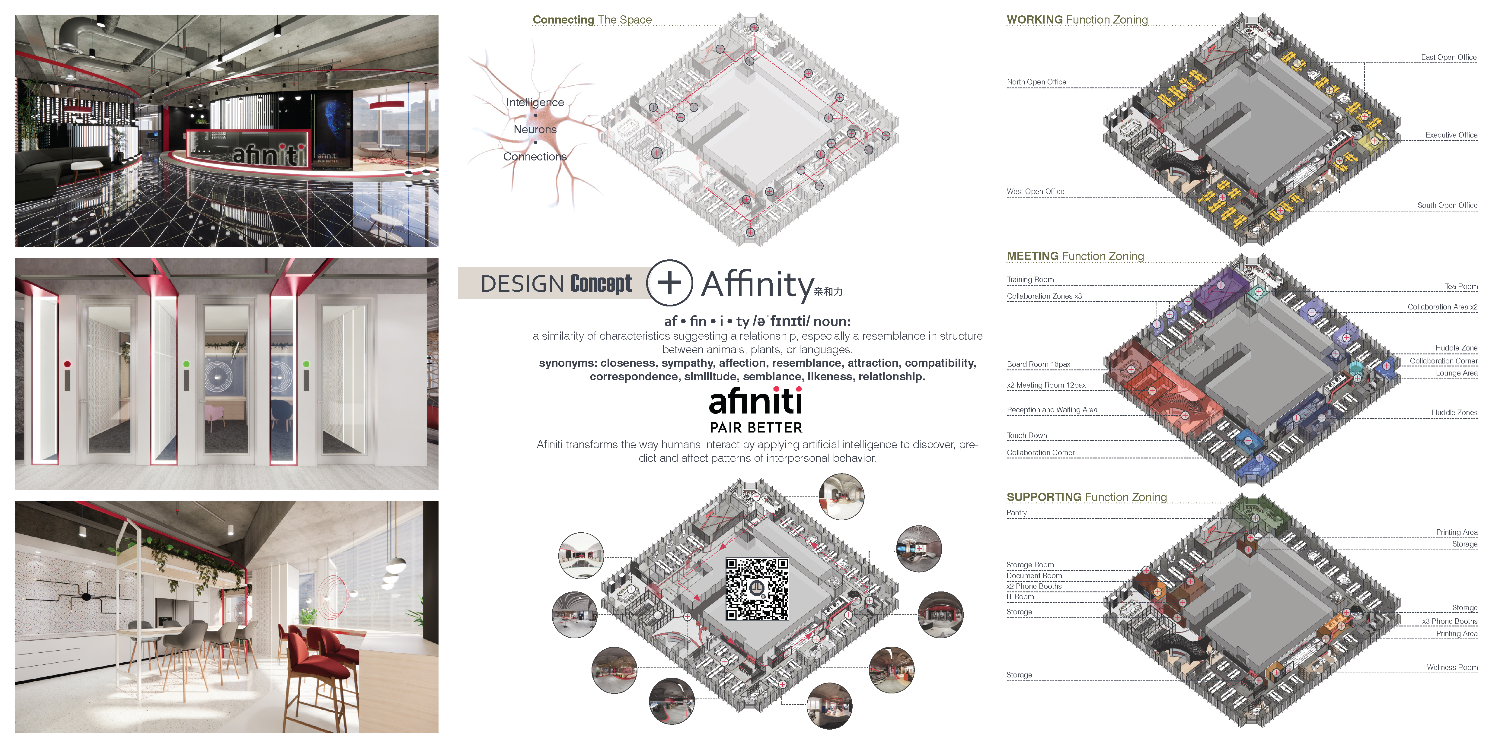 Nef
od :

—

Neurons <3
— 5 S

Sgrnecte

/

     
   
   
    

|
West Open Office

i | yy 0" 3 BY i South Open Office
A TTR

=

|S [Mp

 

DESIGN Concept (+) Affinity. TE — HN | on

af « fin «i » ty /@ finiti/ noun:
a similarity of characteristics suggesting a relationship. especially a resemblance in structure
between animals. plants. or languages
synonyms: closeness, sympathy, affection, resemblance, attraction, compatibility, Board Hoom 16pax
correspondence, similitude, semblance, likeness, relationship.
finiti
PAIR BETTER

Afiniti transforms the way humans interact by applying artificial intelligence to discover. pre-
dict and affect patterns of interpersonal behavior

I$]
LN
=

Cl
I»

J
1

x2 Meeting Boom 12pax

Printing Area

Wellness
Storage