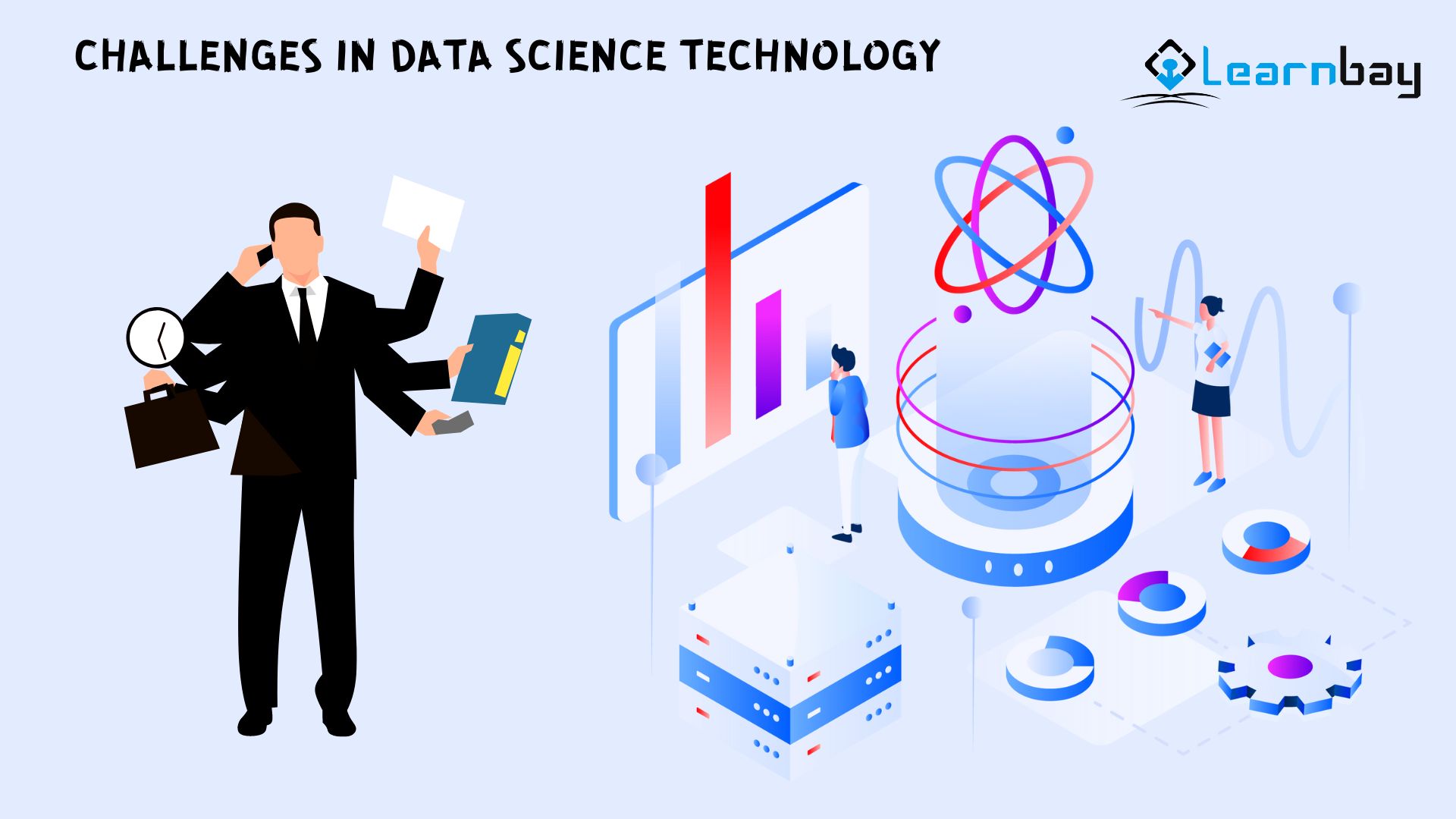 CHALLENGES IN DATA SCIENCE TECHNOLOGY Dlearnbay

+.
3
A

NA =

-

7

>