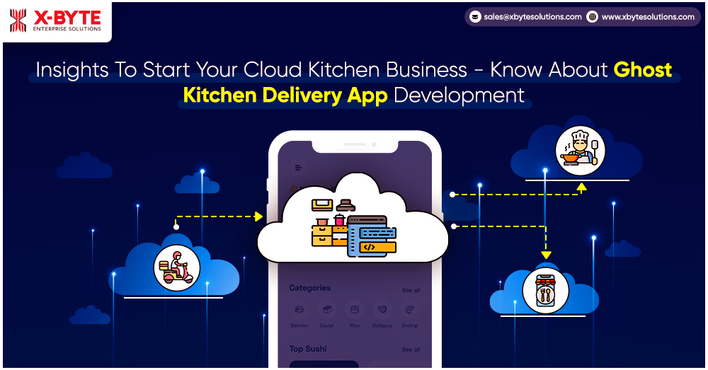 [- YT ORY SOS

Insights To Start Your Cloud Kitchen Business - Know About Ghost
Kitchen Delivery App Development