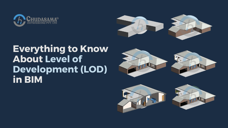 [OT
Ad

Everything to Know

About Level of

Development (LOD) a

in BIM