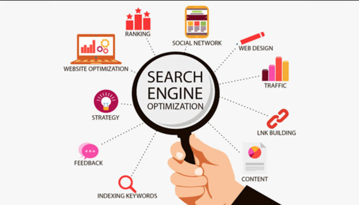 Ra
wn
SEARCH al
ENGINE
OPTIMIZATION
owner &amp;
2 ®
tw

CONTENT

Pe A A