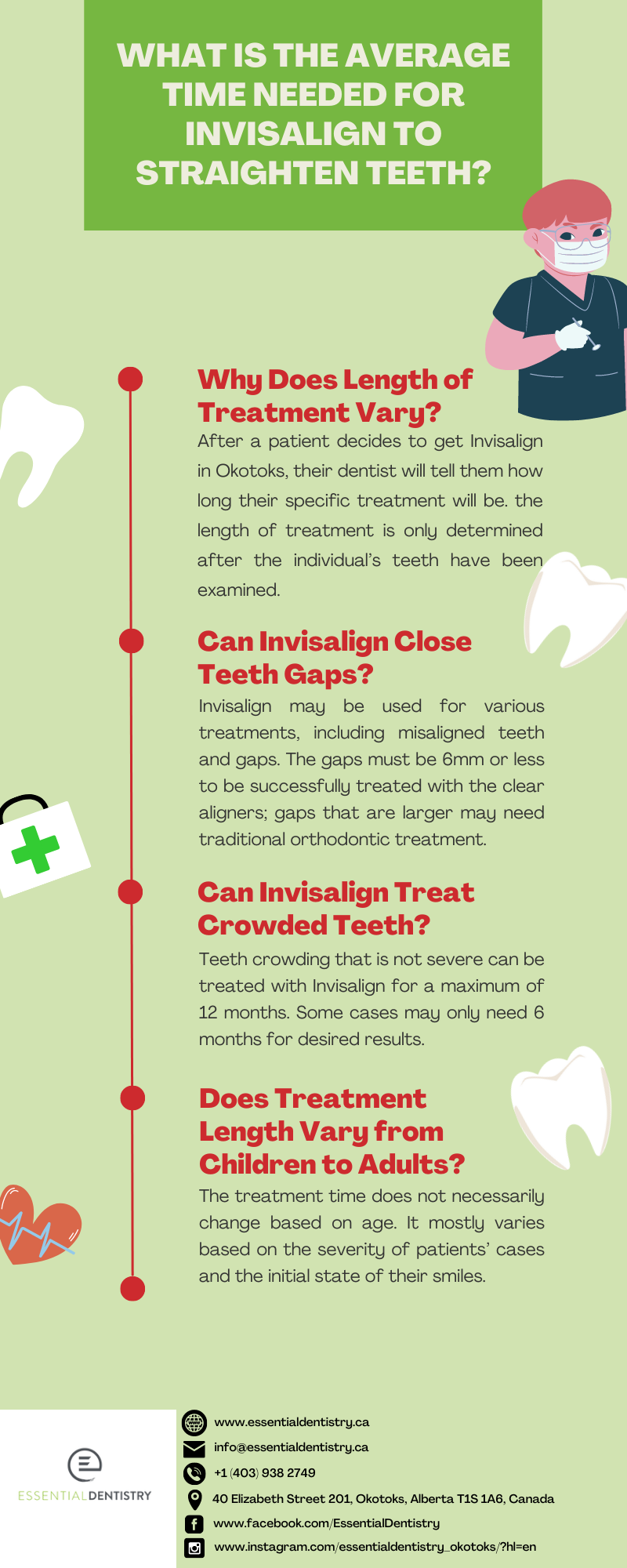 WHAT IS THE AVERAGE
TIME NEEDED FOR

INVISALIGN TO
STRAIGHTEN TEETH?

 

Why Does Length of
Treatment Vary?
After a patient decides to get Invisalign
in Okotoks, their dentist will tel them how
long their specific treatment will be the
length of treatment is only determined
after the individual's teeth have been
examined

 

Can Invisalign Close
Teeth Gaps?

Invisalign may be used for various
treatments, including misaligned teeth
and gaps. The gaps must be 6mm or less
to be successfully treated with the clear

f aligners; gaps that are larger may need
» traditional orthodontic treatment
Can Invisalign Treat
Crowded Teeth?

Teeth crowding that is not severe can be
treated with Invisalign for a maximum of
12 months. Some cases may only need 6
months for desired results

Does Treatment

Length Vary from
Children to Adults?

The treatment time does not necessarily
change based on age. It mostly varies
based on the severity of patients’ cases
and the initial state of their smiles

 

® www essentialdentistry ca
~ NF ~fomessentiakientistryca
@ ® 1 «03 0382709
DENTISTRY @ 20 Exzabeth Streat 201. Okotoks, Alberta T1S 146, Canada
€) vw facebook com EssentialDentistry
[EE] vwwinstagram com essentiaidentistry okotoks 2=en
