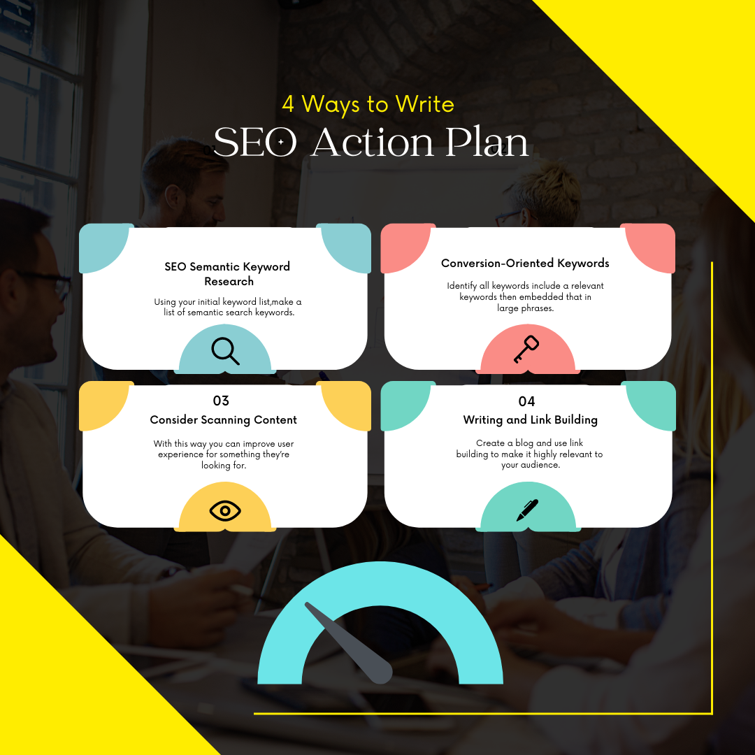 4 Ways to Write

SEO Action Plan

 

SEO Semantic Keyword Conversion-Oriented Keywords

Research -

04
Consider Scanning Content Writing and Link Building