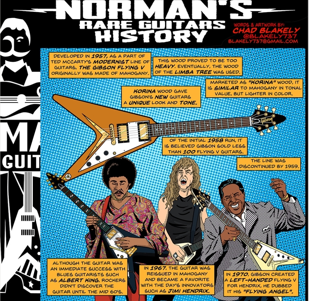 —INORMAN"

RARE GLIITARS

HISTORY

 

IN THE EARLY 1950'6. UPSTART GUITAR
COMPANY, FENDER. HAD INTRODUCED THE

WORLD TO TWO NEW 6TYLE, REVOLUTIONARY GUITARS.

THE TELECASTER AND THE PRECISION BASS.

IN EARLY 1953, DEGIGNER

FREDDY TAVARES BEGAN | THE STRATOCASTER FEATURED 3 SINGLE
TO SKETCH OUT A NEW GUITAR COIL PICKUPS, A 3 WAY SELECTOR SWITCH
THAT COMBINED ELEMENTS OF AND A UNIQUE, NEW VIBRATO BRIDGE, LEO

FENDER'S OTHER TWO GUITARS
INTO A RADICAL NEW BODY 6TYLE

HOWEVER, INNOVATOR LEO FENDER

 

WASN'T DONE YET, AS HE BEGAN
ENVIGIONING AN IMPROVED
VERSION OF THE TELECASTER.

GUITARISTS LOVED THE GUITAR.
SPECIALLY FOR IT COMFORTABILITY.
GUTARILT REX GALLION ¥%
CREDITED WITH SUGGESTING TO
LEO THAT THE GUITAR DIDN'T NEED
TO BE SQUARE EDGED. THUS THE
GUITAR WAS GIVEN CONTOURS THAT

MADE IT VERY COMFORTABLE AS
IT DIDN'T DIG INTO THE PLAYER'S
RIBS AND ELBOW.

SINCE IT6 RELEASE IN
1954, THE STRAT HAS
BEEN A MAINSTAY
OF GUITARISTS FROM
ALL GENRES WHO LOVE
IT6 SIGNATURE TONES.