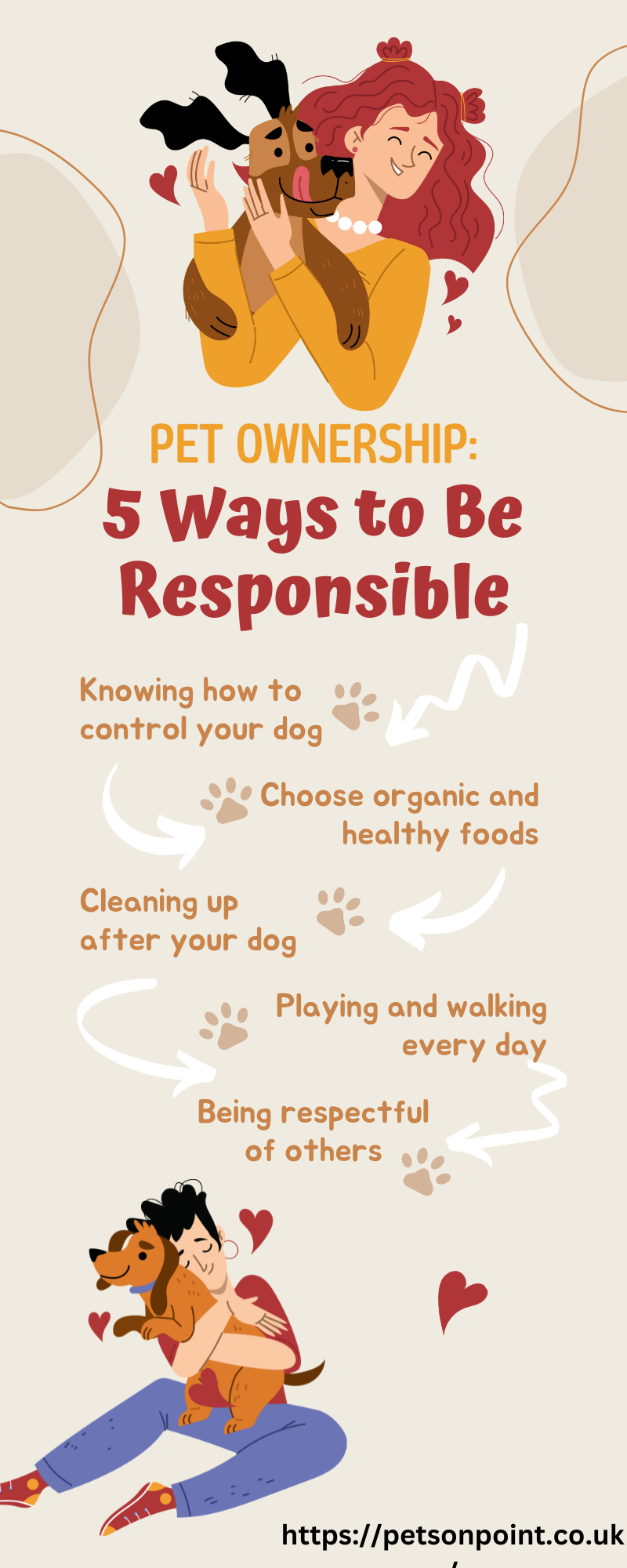 5 Ways to Be
Responsible

Knowing how to
control your dog

Choose organic and
healthy foods

Cleaning up
after your dog

Playing and walking
every day

Being respectful
of others

  

https://petsonpoint.co.uk