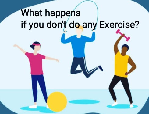 hat happens
if you don't do any Exercise?

? ?

«