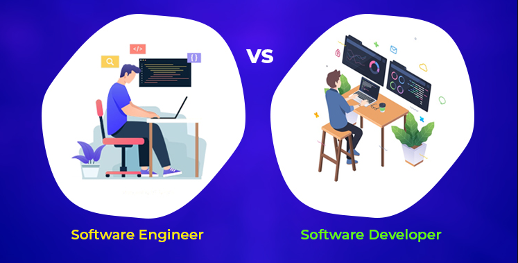Software Engineer Software Developer